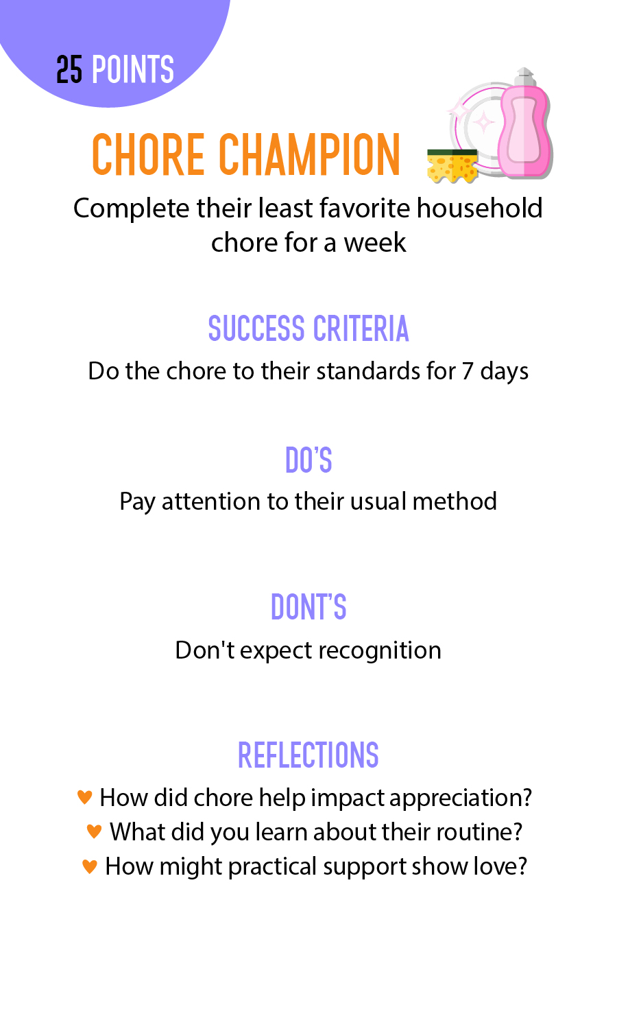 Couples Edition Card Sample